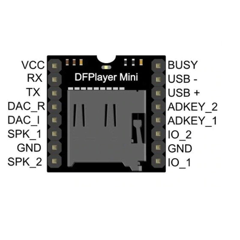 MP3 MINI PLAYER